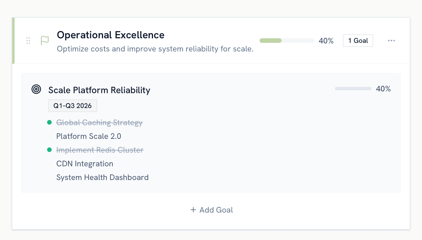 Tie work to outcomes