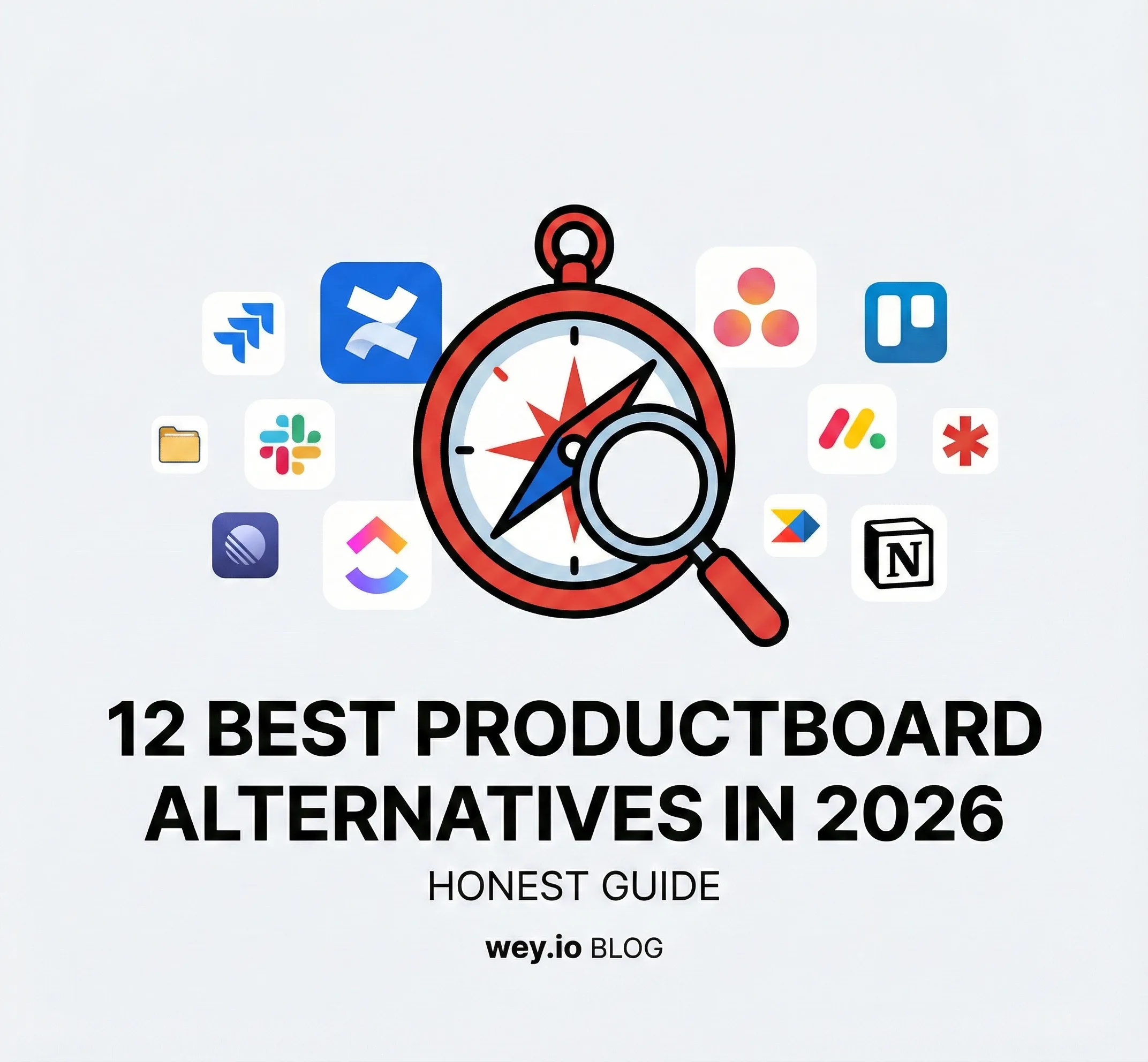 12 Best Productboard Alternatives in 2026 (Honest Guide + When to Use Each)